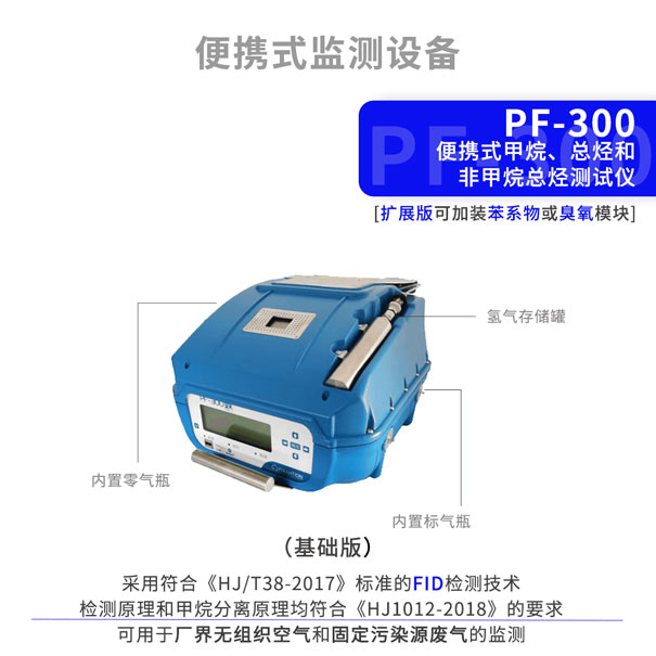 PF-300便攜式甲烷,、總烴和非甲烷總烴分析儀