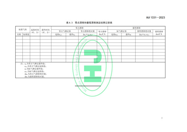 HJ 1331-2023《固定污染源廢氣總烴,、甲烷和非甲烷總烴的測(cè)定便攜式催化氧化-氫火焰離子化檢測(cè)器法》-9