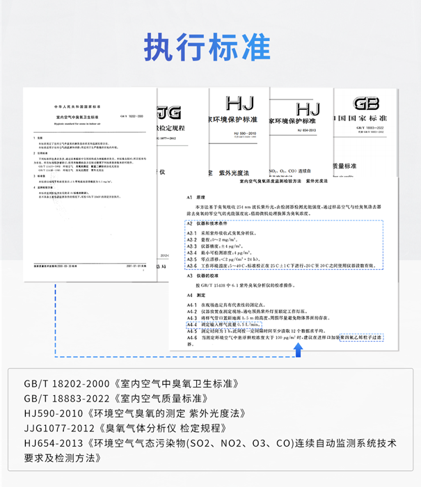 GHK100便攜式臭氧測(cè)試儀-執(zhí)行標(biāo)準(zhǔn)